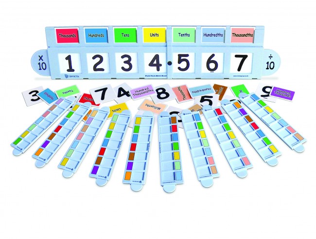 Magische Stellenwerttafel